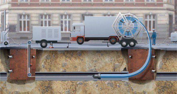 Todo lo que necesitas saber sobre la renovación de tuberías con la técnica close-fit 5 Ciudad