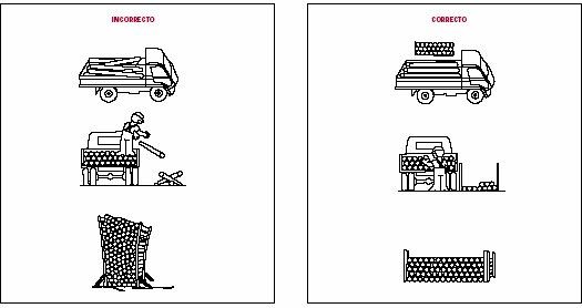 El almacenamiento, la manipulación y el transporte de tuberías plásticas. 6 El Almacenamiento, La Manipulación Y El Transporte De Tuberías Plásticas