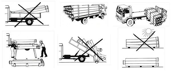 El almacenamiento, la manipulación y el transporte de tuberías plásticas. 8 El Almacenamiento, La Manipulación Y El Transporte De Tuberías Plásticas