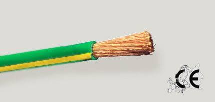 Carpas hinchables, materiales y características principales 6 Cable-Pvc