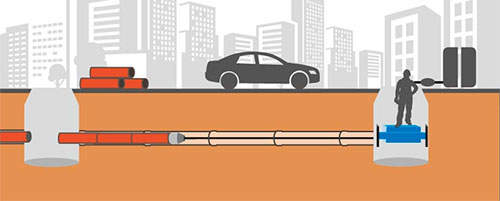 Renovación de canalizaciones con tubería mediante técnica tip (tight in pipe) 7 Instalacion-Tight-In-Pipe