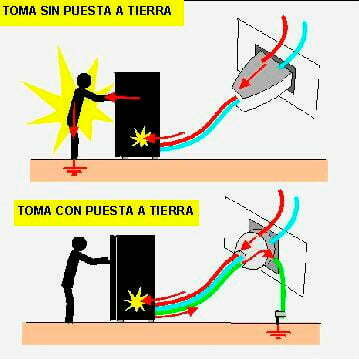 Pruebas 1