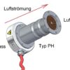 Calentador tubular PH92 - Imagen 4